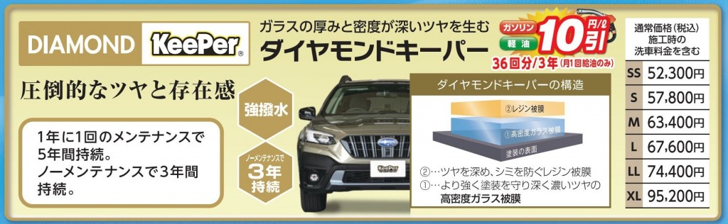 ダイヤモンド